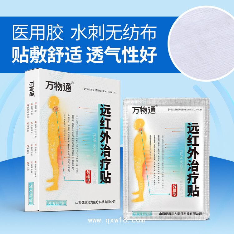 遠紅外治療貼 二類械字號OEM有廣審