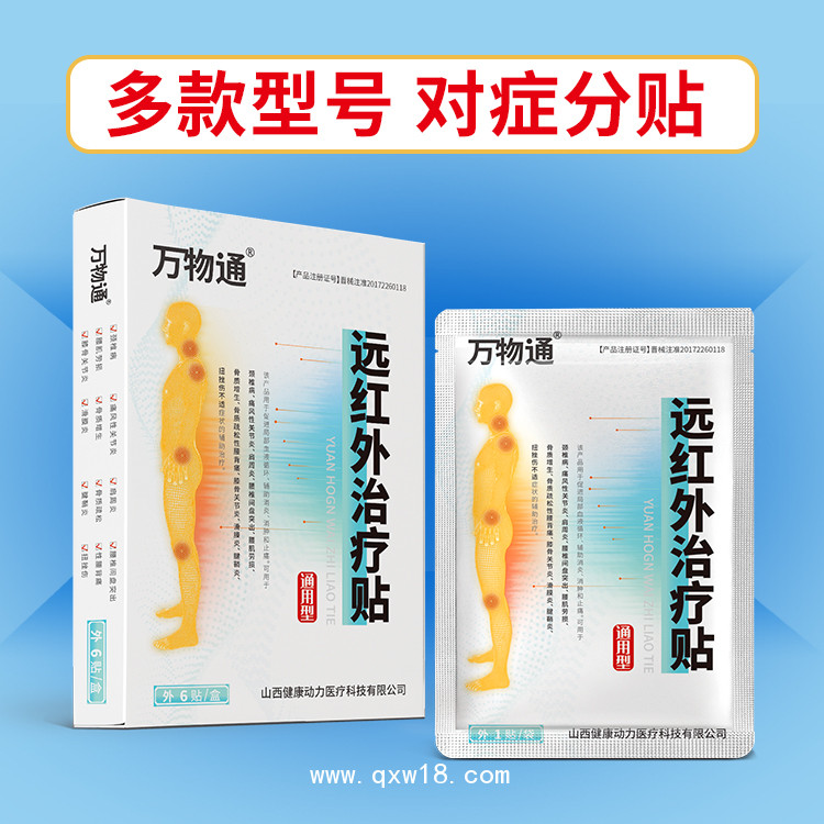 遠紅外治療貼 二類械字號OEM有廣審