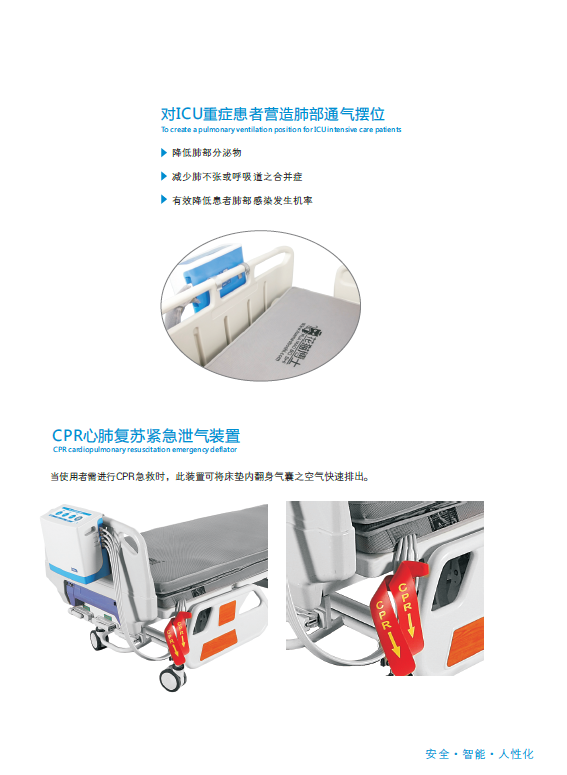 HMBS- 900-A醫(yī)用電動(dòng)防壓瘡翻身床墊