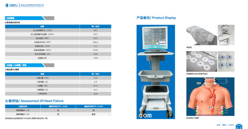 HMBS- 3000 胸阻抗法血流動(dòng)力學(xué)檢測(cè)系統(tǒng)