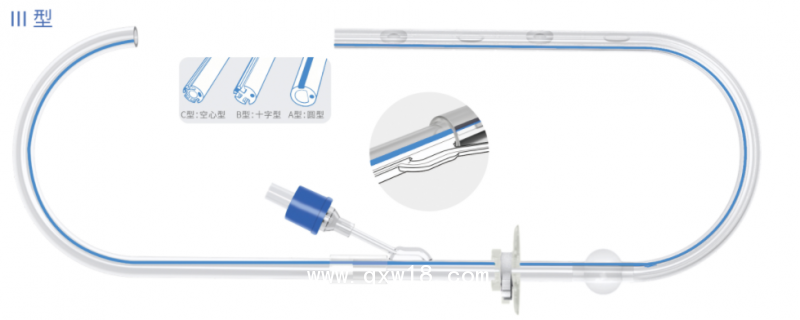 一次性使用多功能引流導(dǎo)管