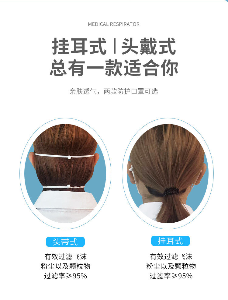 廠(chǎng)家直銷(xiāo)N95口罩掛耳式/頭戴式防飛沫醫(yī)用防護(hù)口罩掛網(wǎng)中標(biāo)