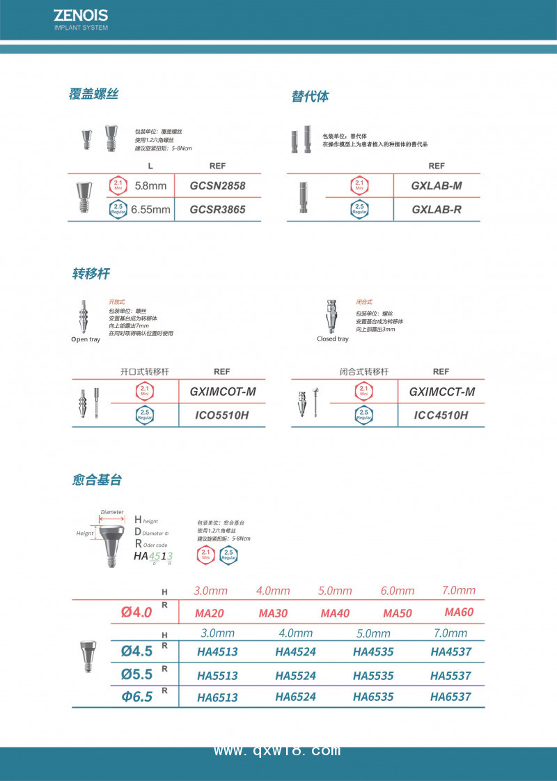 韓國(guó)禎諾（ZENOIS）種植體