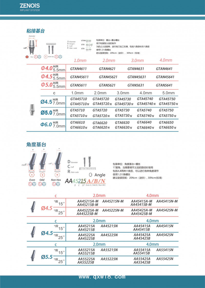 韓國(guó)禎諾（ZENOIS）種植體