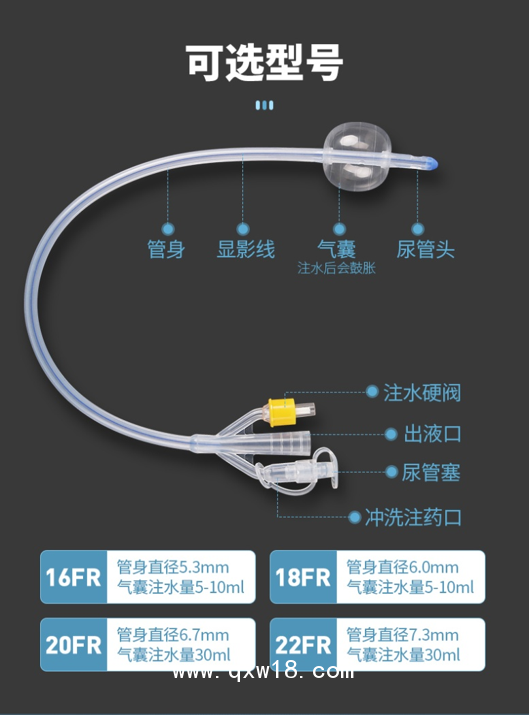 一次性使用硅膠導尿管/包