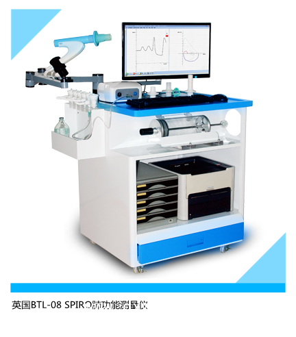 英國BTL便攜式肺功能儀