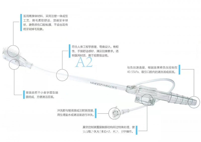 康百年吸痰管口腔護(hù)理小牙刷