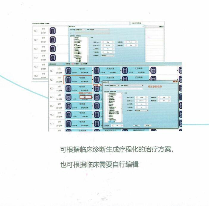 力康肌電生物反饋儀 HF3000