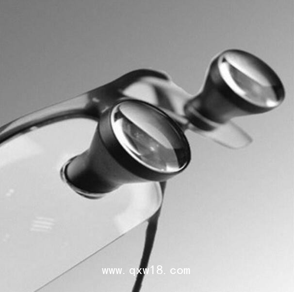 速邁手術放大鏡 SLT2542