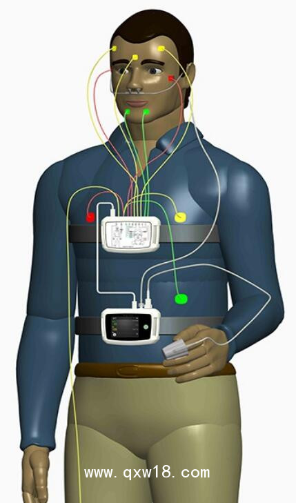 萬脈 多導(dǎo)睡眠監(jiān)測儀 SF-A22