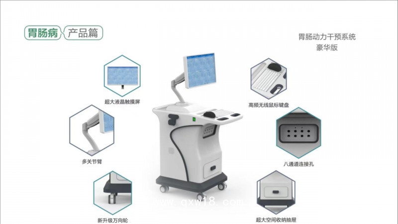 胃腸動(dòng)力治療儀