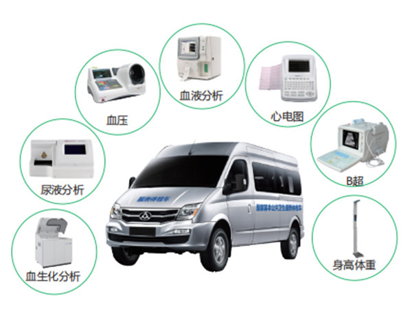 公共衛(wèi)生服務(wù)體檢車(智慧公衛(wèi)移動醫(yī)療體檢車)