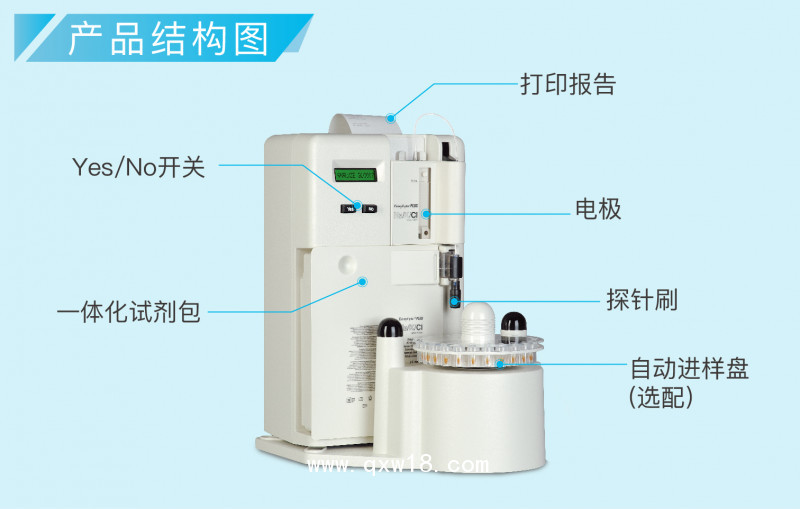 全自動電解質分析儀EasyLyte