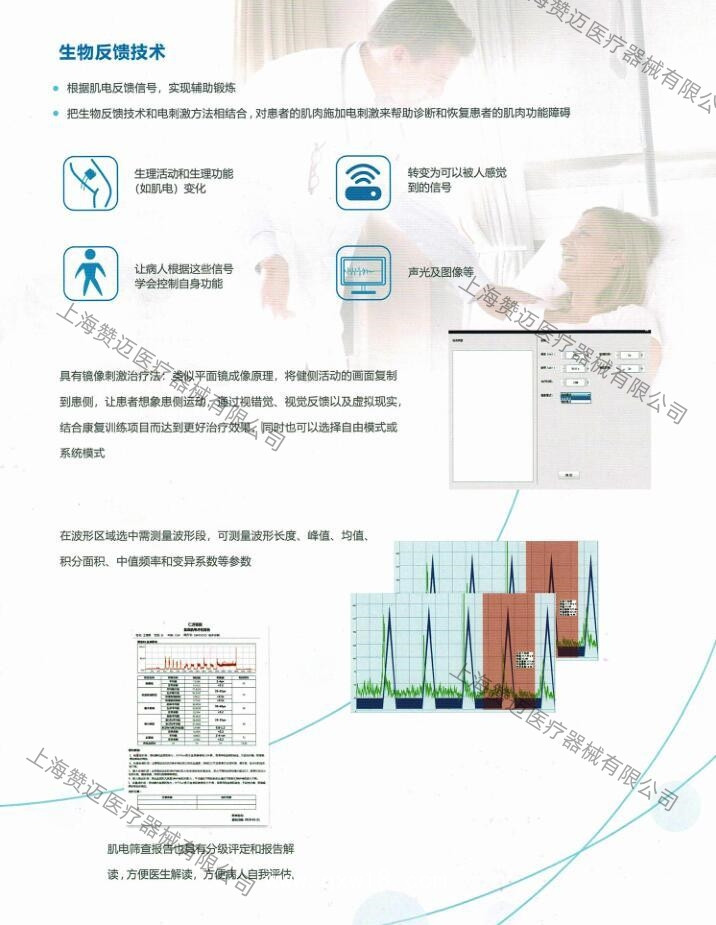 力康肌電生物反饋儀 HF3000