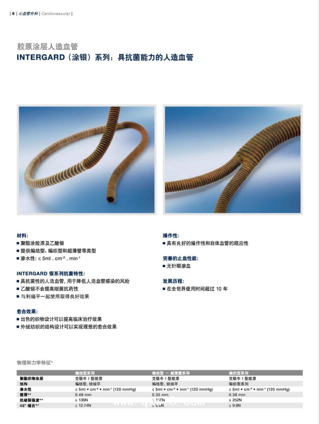 邁柯唯人造血管