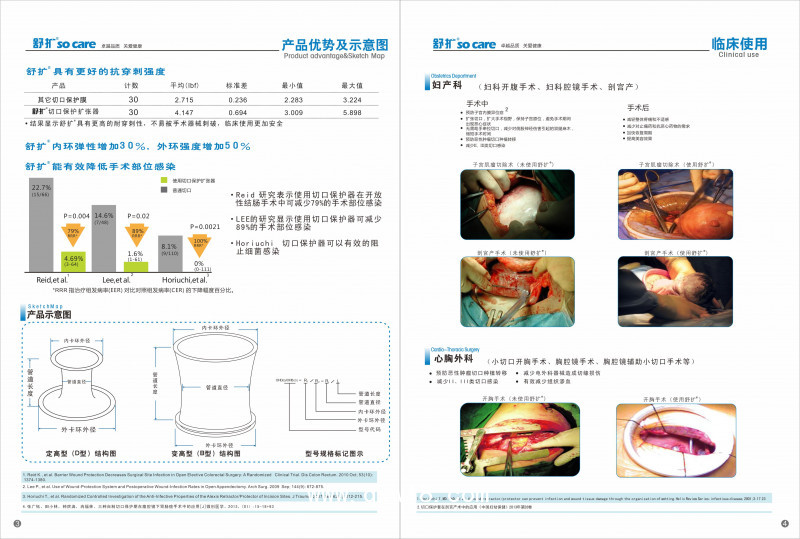一次性使用切口保護擴張器