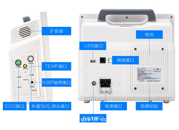 科曼心電監(jiān)護(hù)儀 醫(yī)用家用多參數(shù)便攜式功能一體機(jī)檢測(cè)儀