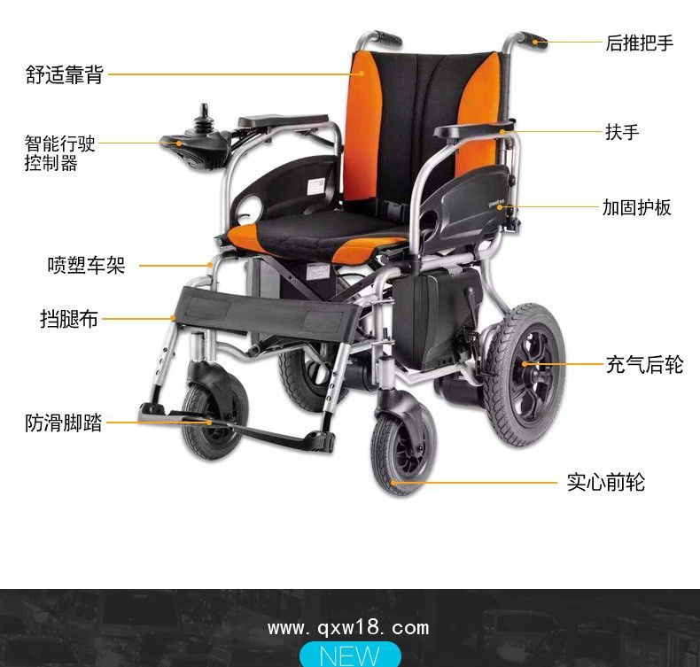 魚躍電動輪椅車折疊輕便老年人殘疾人智能自動代步車D130al