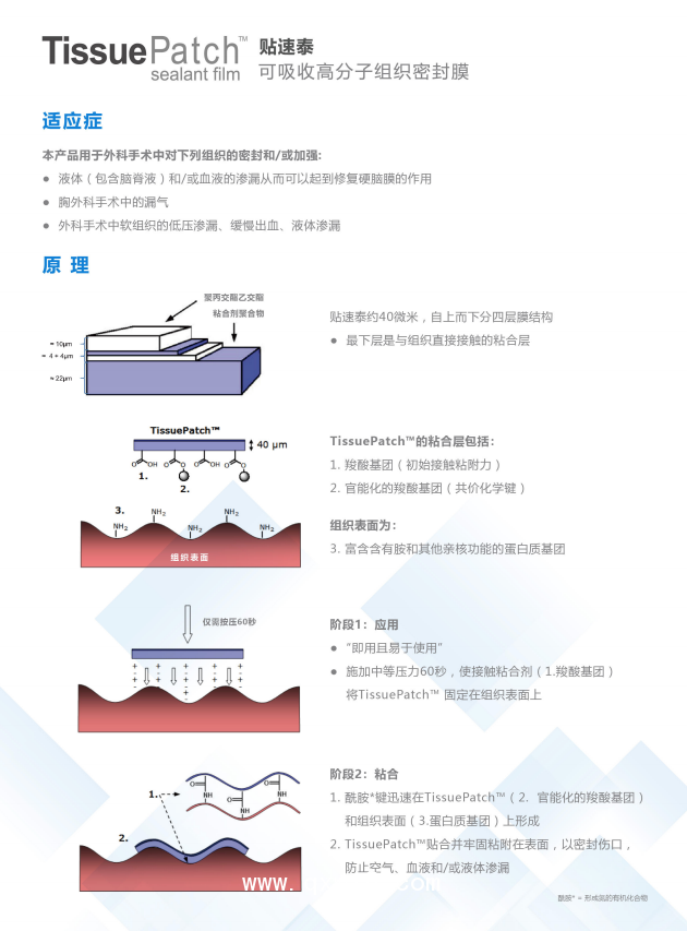 可吸收高分子組織密封膜