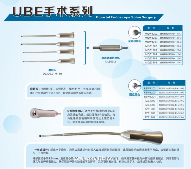 常州世興骨科300型動力系統(tǒng)設(shè)備產(chǎn)品技術(shù)要求參數(shù)