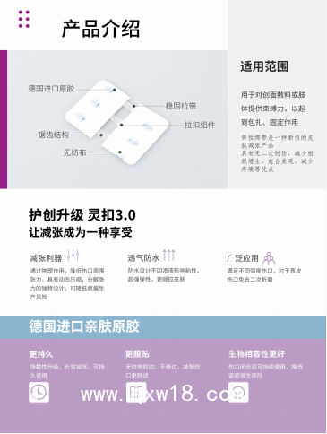 拉扣式創(chuàng)口貼 皮膚減張器 三代升級(jí)（德國(guó)膠款）