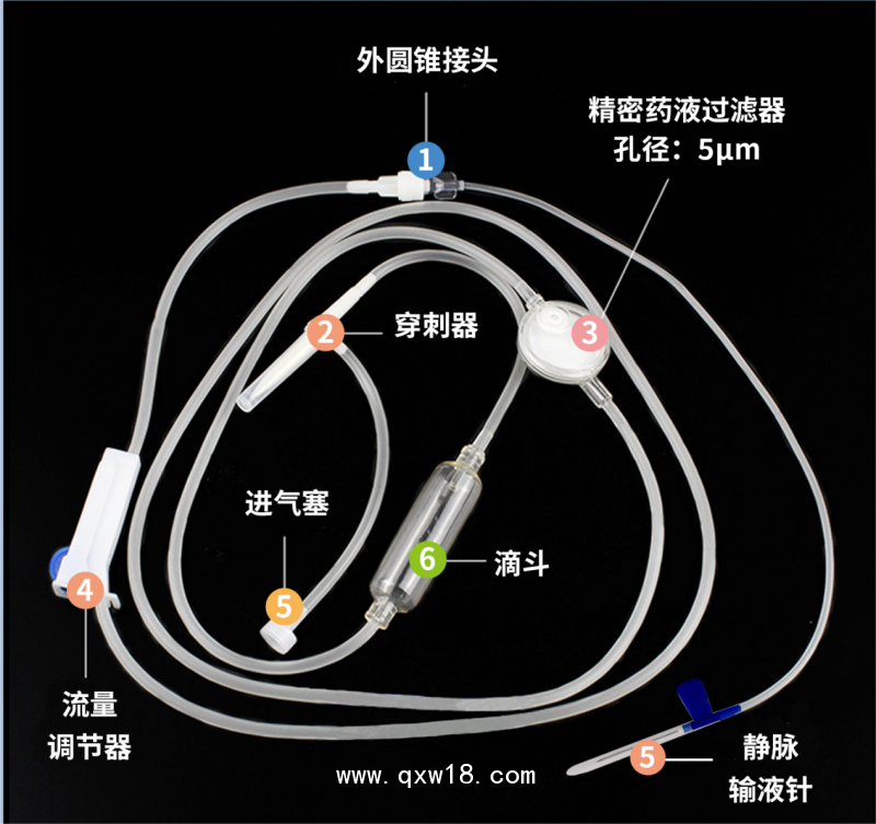 一次性使用精密過濾輸液器 帶針