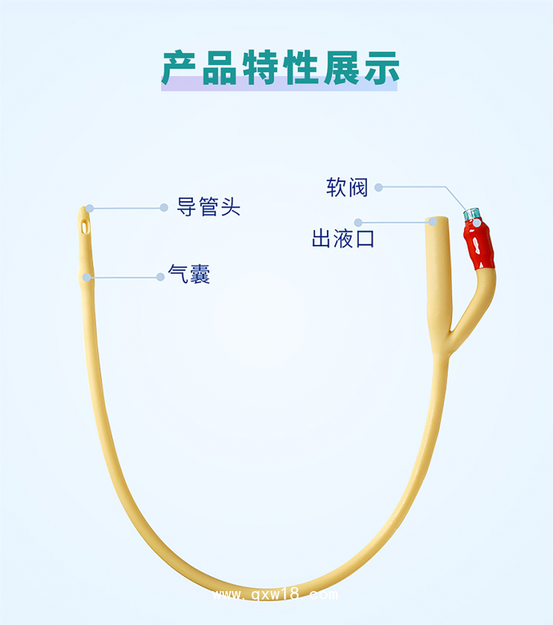 一次性使用無(wú)菌導(dǎo)尿包
