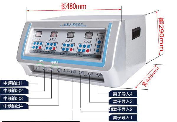 針灸推拿的新形勢(shì)SL電腦中頻治療儀
