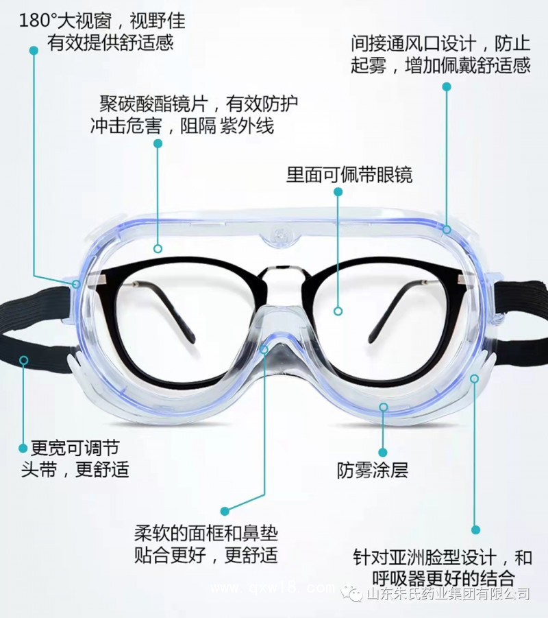 醫(yī)用隔離眼罩