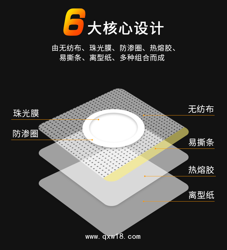 無紡布空貼 三九貼三伏貼穴位貼oem貼牌定制代加工直供醫(yī)院