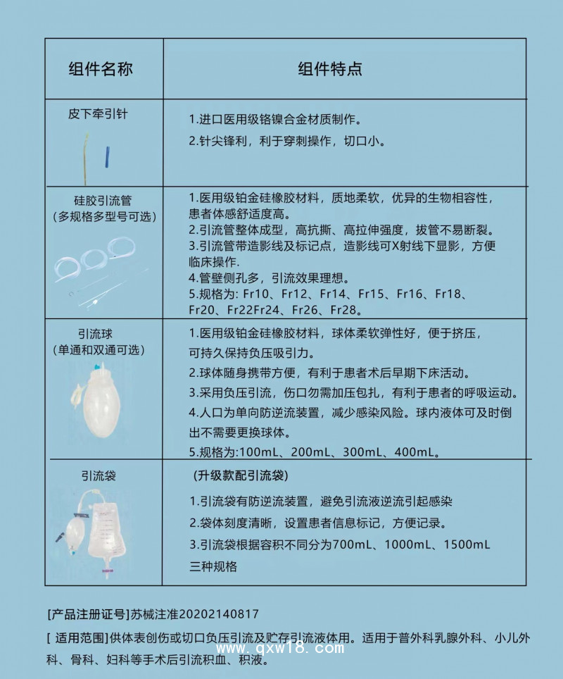 一次性使用負壓引流裝置