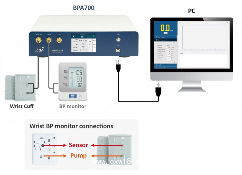 BPA700 無(wú)創(chuàng)血壓模擬儀