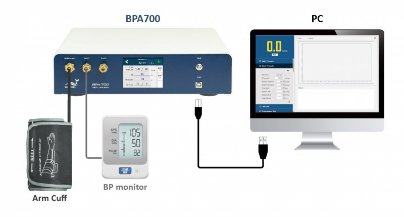 BPA700 無(wú)創(chuàng)血壓模擬儀