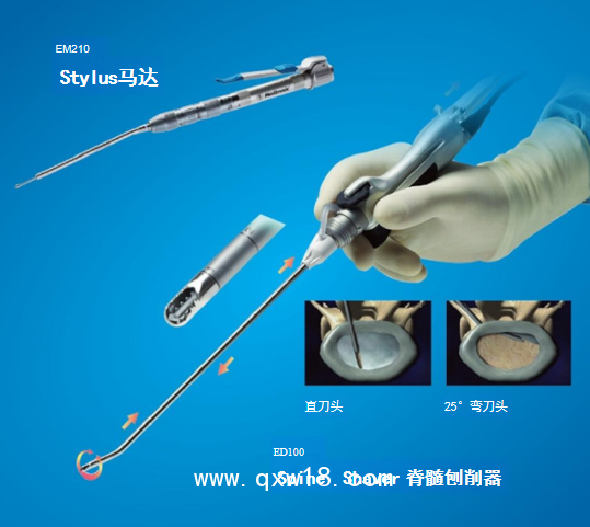 神經(jīng)外科動(dòng)力系統(tǒng)