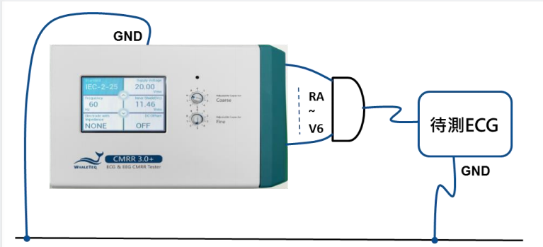 生命體征模擬器共模抑制比測(cè)試儀