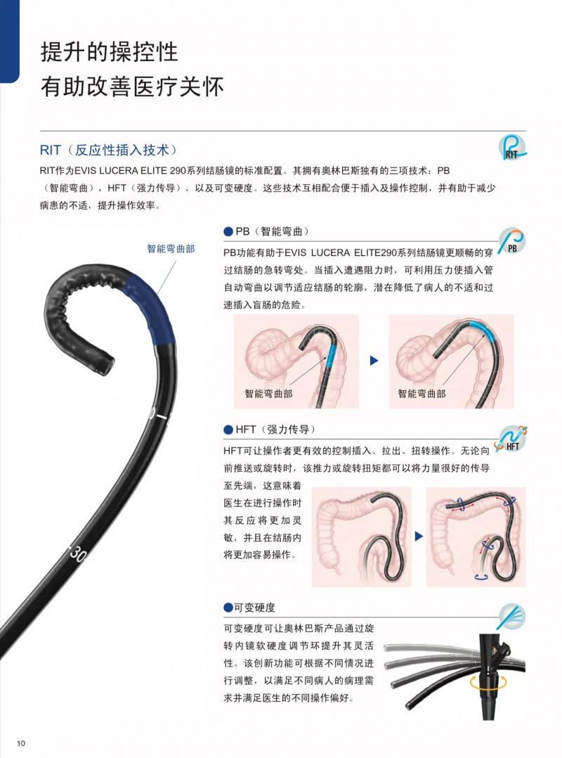 奧林巴斯EVIS X1電子胃腸鏡CV-1500 CV-290圖像處理裝置LED光源一體機(jī)