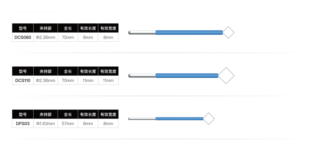 高頻手術(shù)電極