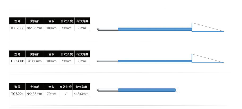 高頻手術(shù)電極