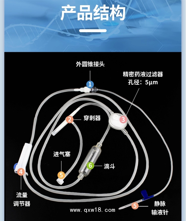 一次性使用精密輸液器/精密過濾輸液器 生產(chǎn)廠家底價供應 三類醫(yī)療器械