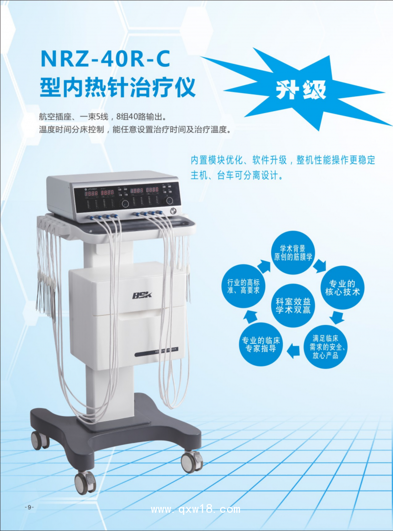 內熱針治療儀 （ NRZ-40R-C) 針灸針