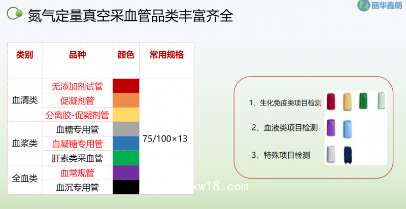 一次性氮氣定量真空采血管（氮氣特殊采血管）