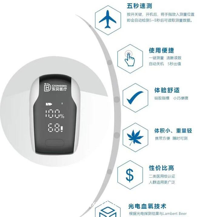 血氧儀-指夾式血氧儀-廠家直發(fā)-資質(zhì)齊全