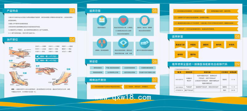 高血壓治療儀（高血壓中醫(yī)治療系統(tǒng)）