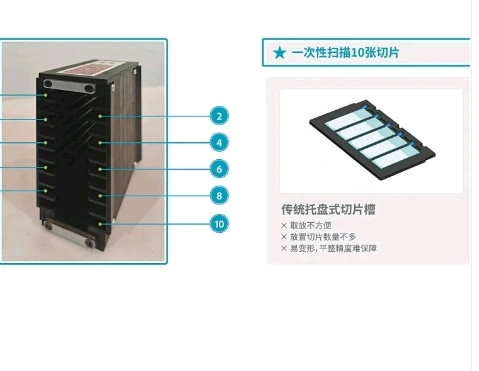 病理切片掃描儀