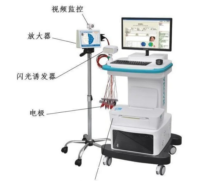 數(shù)字腦電地形圖儀 6導(dǎo)聯(lián) 腦電圖工作站 腦電檢測儀  XL-998A國產(chǎn)