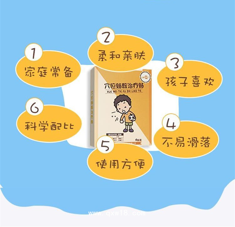 穴位貼敷治療貼（咳喘）