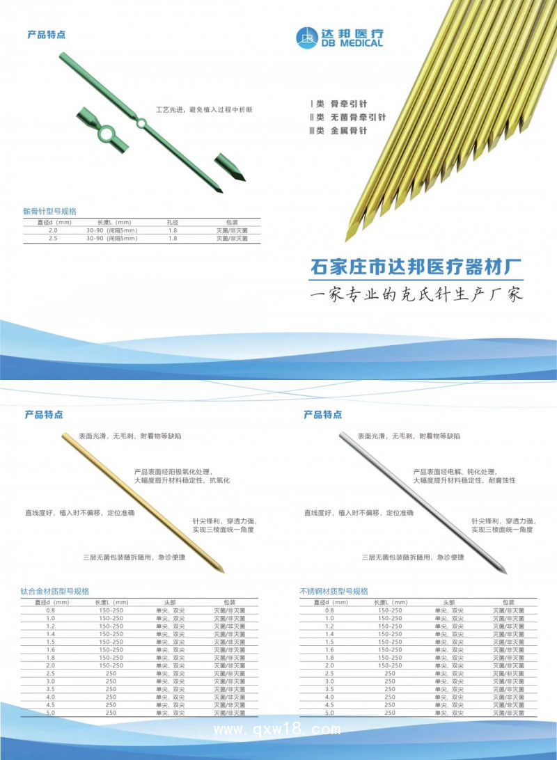 金屬骨針、骨牽引針、克氏針
