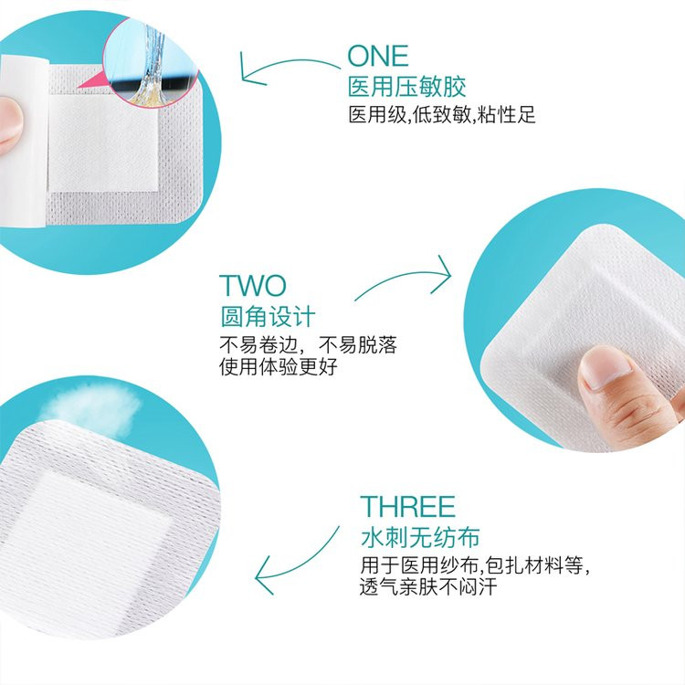 無(wú)菌敷貼二類械字號(hào)—醫(yī)用級(jí)透氣性好—中標(biāo)掛網(wǎng)