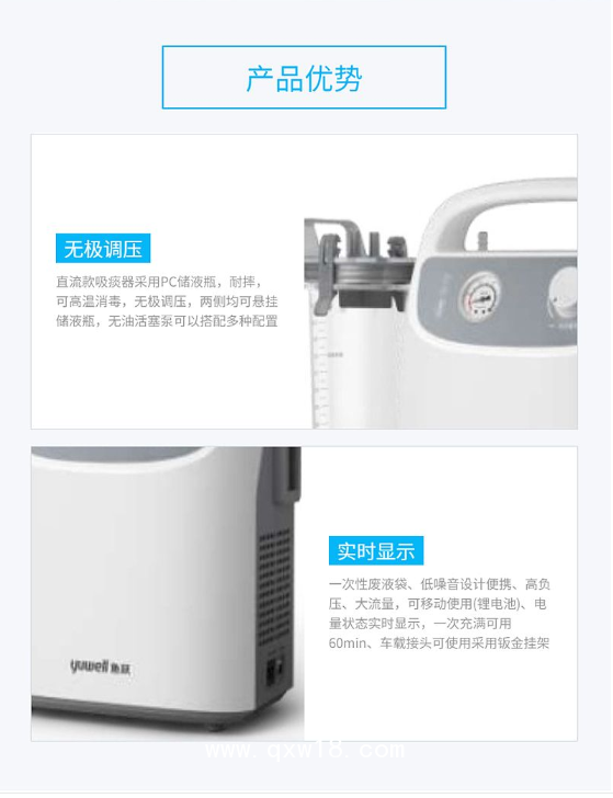 魚躍 yuwell 便攜式吸痰器 7E-G1