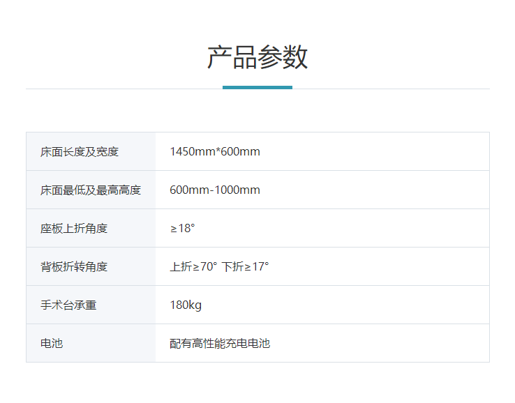 信柏康XBK 電動(dòng)綜合手術(shù)臺(tái) KDC-Y(婦科多功能檢查床)